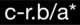 CRBA
